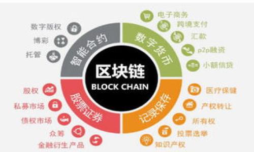 比特派钱包如何获取TRX:新手教程与实用技巧