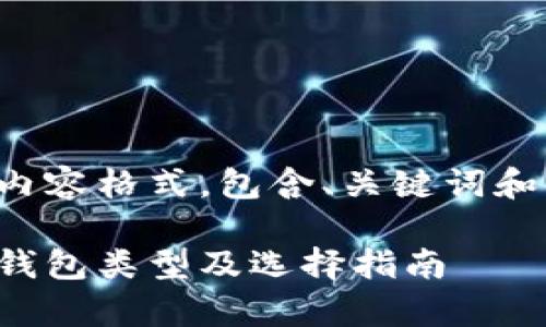 以下是您需要的内容格式,包含、关键词和详细介绍的结构:
全面解析比特币钱包类型及选择指南
