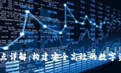 USDT钱包节点详解:构建安全高效的数字资产管理方案