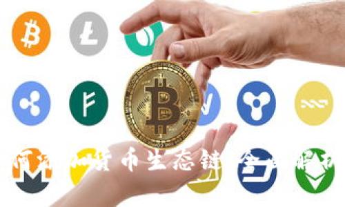 tpWallet如何添加货币生态链：全面解析与实用指南