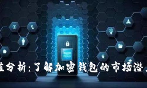 tpWallet市值分析:了解加密钱包的市场潜力与投资机会