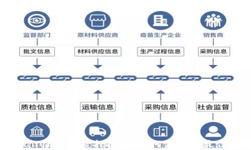 tpWallet里的质押投票:如何使用和最佳实践