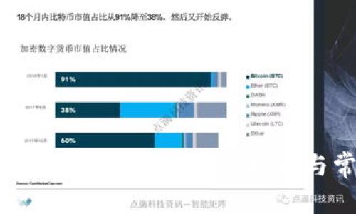 如何设置tpWallet助记词:完整指南与常见问题解答