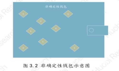 如何查看tpWallet曲线图:全面指南