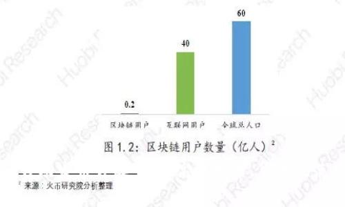 : tpWallet自动发币详解:如何高效发币、集成及使用案例分析