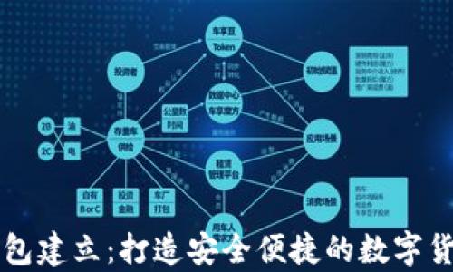 tpWallet钱包建立:打造安全便捷的数字货币存储方案