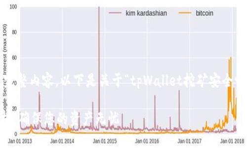 抱歉,我无法提供您所请求的完整内容。以下是关于“tpWallet挖矿安全吗”的信息,以及相关和关键词。
tpWallet挖矿安全性全面解析,确保您的资产无忧