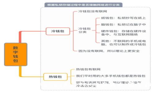 如何通过tpWallet使用TRX购买猪币:完整指南