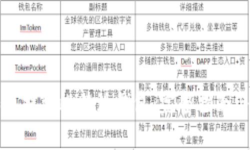 瑞波币如何提到比特派钱包:完整指南与步骤解析