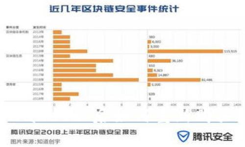 币放到tpWallet以后如何重新购买数字货币?