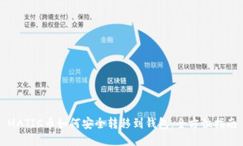 MATIC币如何安全转移到钱包:全方位指南