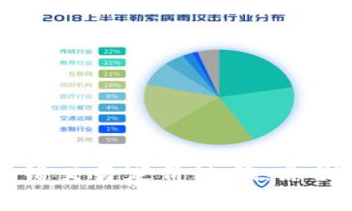 tpWallet转出报错交易定价过低:原因与解决方案分析