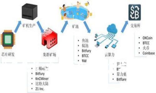 比特币钱包恢复教程:安全便捷的恢复方法及常见问题解答