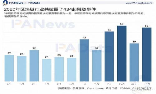 如何解决比特币钱包网站打不开的问题:全面指南