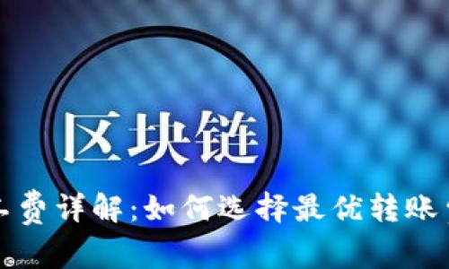 比特币钱包转账矿工费详解:如何选择最优转账费用以确保快速确认