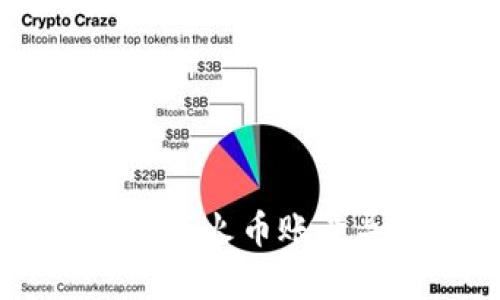 全面解析:如何将火币账号导入tpWallet?