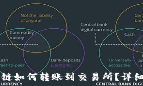 tpWallet波场链如何转账到交易所?详细操作指南解析