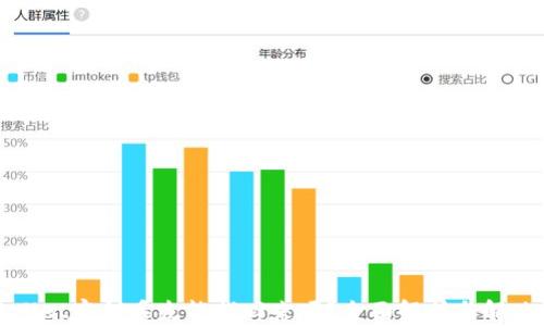 tpWallet密钥丢失能找回来吗?全面解析与解决方法