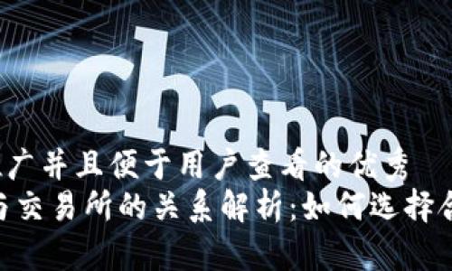 思考一个推广并且便于用户查看的优秀
USDT钱包与交易所的关系解析:如何选择合适的平台?