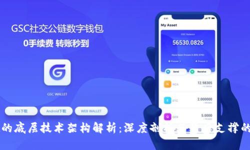 tpWallet的底层技术架构解析:深度剖析其背后支撑的技术创新