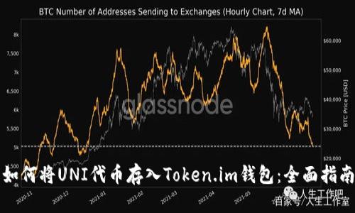 如何将UNI代币存入Token.im钱包:全面指南
