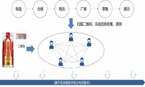 TPWallet挂单详解:如何高效交易与管理数字资产