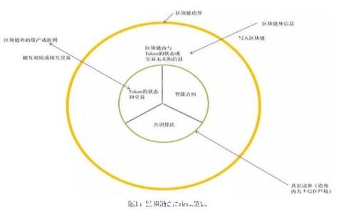 以太坊钱包冷钱包:安全存储你的数字资产