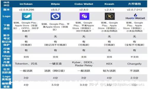 如何将tpWallet添加到白名单?详细教程与常见问题解答