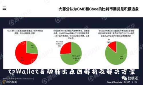 tpWallet自动转出原因解析及解决方案