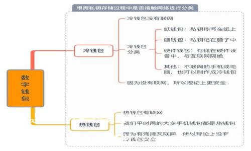 tpWalletkcc是什么链
tpWalletkcc:深入解析KCC链及其生态系统