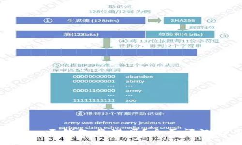 Cloud Token云钱包靠谱吗?全面评测与用户指南