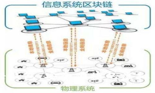 安卓比特币轻钱包:安全便捷的虚拟货币管理利器
