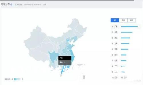 如何设置多地址的USDT钱包:全面指南