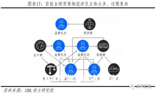 最全面的比特币手机APP钱包指南:安全、便捷与选择技巧