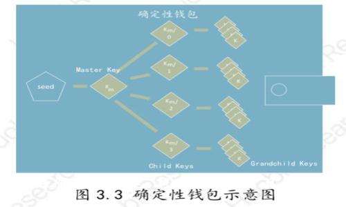 如何注册USDT钱包:新手指南与常见问题解答