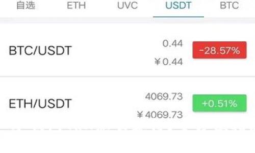 : 冷钱包TRX怎么获得?全方位指南