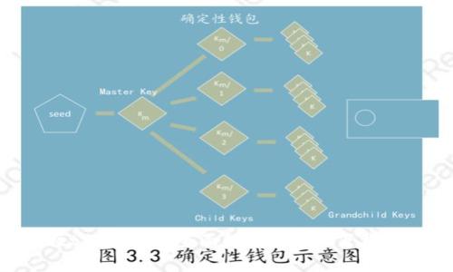 ### tpWallet iOS版本全面解析:功能、下载与常见问题解答