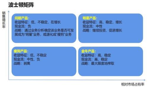   
   使用手机号码找回tpWallet：全面指南  / 

关键词  
 guanjianci  tpWallet, 手机号码找回, 钱包恢复, 加密货币安全  /guanjianci 

---

引言
在当今数字化飞速发展的时代，使用加密货币的人群日益增长，伴随而来的也是各种钱包的使用和安全问题。tpWallet 作为一款受到广泛欢迎的加密货币钱包，提供了多种方式来保障用户的资产安全。然而，有时候我们可能会忘记钱包的密码，或者出现设备丢失等情况，这就需要寻找找回钱包的方法。手机号码作为一种重要的身份验证方式，成为了很多用户关注的焦点。本文将详细探讨使用手机号码找回tpWallet的相关问题，并提供实用的解决方案。

tpWallet是什么？
tpWallet 是一款专注于加密货币管理的钱包应用，支持多种主流币种，包括比特币、以太坊等。它为用户提供安全的存储环境，确保加密资产的安全。tpWallet 还提供了简便的用户界面，令用户可以轻松发送、接收和管理资产。

除了基本的加密货币存储功能，tpWallet 还提供了一系列的增值服务，例如交易所服务、法币交易、数据分析工具等，帮助用户更好地管理自己的资产。用户在创建tpWallet 账户时需要设置密码，并且可以选择绑定手机号码，这是一个很重要的安全措施。

使用手机号码找回tpWallet的可能性
许多用户在创建tpWallet账户时选择绑定手机号码，这不仅是为了增强账户的安全性，还可以在需要找回账户时提供帮助。当用户忘记密码、账户被锁定或设备丢失时，手机号码将作为重要的身份验证手段，可以协助用户找回账户。

但是需要注意的是，tpWallet是否支持通过手机号码找回账户，具体取决于该钱包所设计的安全和恢复机制。如果tpWallet允许通过手机号码进行身份验证，用户可尝试以下步骤进行账户找回。

找回tpWallet的步骤
如果你决定通过手机号码找回tpWallet，以下是一些建议的步骤：

h4第一步：打开tpWallet应用/h4
首先，确保你的设备已经安装了tpWallet应用程序，并且你可以正常打开应用。如果设备丢失，尝试在其他设备上下载并安装应用程序。

h4第二步：选择找回账户/h4
在应用程序的首页通常会有一个“找回账户”或“忘记密码”的选项。点击进入，应用会指引你进行后续操作。

h4第三步：输入相关信息/h4
根据提示输入你的注册手机号码。如果tpWallet支持短信验证码，你将收到一个短信验证码。确保在输入框中准确输入验证码。

h4第四步：设置新密码/h4
验证成功后，系统可能会要求你设置一个新密码。确保你选择一个强密码，以保障账户的安全。

h4第五步：完成恢复/h4
按照步骤完成后，你将能够重新访问你的tpWallet账户。请确保记录下你的新密码，并妥善保管。

常见问题解答
h41. 如果没有绑定手机号码，如何找回tpWallet？/h4
如果在创建tpWallet账户时没有绑定手机号码，恢复账户将比较麻烦。在这种情况下，用户需要寻找其他的恢复选项，例如通过邮箱恢复或者联系tpWallet的客服。通常，加密钱包为了保障用户的资产安全，会提供各种身份验证要素，用户需要准备好相关的身份证明材料。

一般来说，tpWallet会在用户恢复过程中要求提供一些信息，比如之前的交易记录、注册邮箱、账户创建日期等。用户需要详细地回忆并提供这些信息，以证明确实是账户的持有人。如果tpWallet支持多重身份验证，用户可能还需要使用其他验证方式（例如图像识别或安全问题）来找回账户。

h42. 找回tpWallet账户的安全性如何？/h4
在找回tpWallet账户的过程中，安全性是一个至关重要的问题。首先，用户在提供任何敏感信息时，务必确保是在tpWallet的官方渠道进行，以防数据泄露或者遭受钓鱼攻击。tpWallet可以提供多重身份验证，增强账户安全。用户可以在设置中开启该功能，以增加账户的安全性。

此外，用户在找回账户后，建议定期更改密码，并检查账户的安全设置。tpWallet可能会提供日志记录，用户可以查看账户的活动记录，以确保没有可疑活动发生。如果发现异常交易，用户应立即联系tpWallet的客服。

h43. 我可以将tpWallet的资产转移到其他钱包吗？/h4
是的，用户可以将tpWallet中的资产转移到其他的钱包中。用户只需打开tpWallet，选择想要转移的资产，然后点击转账功能。在输入接收方的钱包地址和转账金额后，确认交易并输入相应的身份验证信息（如密码、短信验证码等）。tpWallet会处理这笔交易，并在区块链上进行确认。

需要注意的是，转账过程中可能会产生一定的手续费，请提前了解相关费用信息。此外，为了保障资产安全，用户应仔细核对接收方钱包地址，避免因输入错误而导致资产损失。

h44. 如何增强tpWallet的安全性？/h4
为了增强tpWallet的安全性，用户可以采取以下措施：
ul
    li开启多重身份验证：这是一种有效的增强措施，可以有效防止未授权访问。/li
    li定期更改密码：保持强而独特的密码可避免因密码泄露导致资产损失。/li
    li备份助记词：在创建tpWallet时，系统会生成一组助记词，这对于账户的恢复非常重要，需要妥善备份。/li
    li警惕钓鱼网站：用户在进行任何操作时需确保是在官方渠道进行，切勿轻信陌生链接或邮件。/li
/ul

总之，使用手机号码找回tpWallet是可行的，但在过程中用户要遵循安全原则，以保护自己的资产。通过本文的介绍，希望用户能够顺利找回tpWallet账户，保障自身的数字资产安全。

--- 

以上为大致框架及内容，建议继续扩展与深入每一个部分，最终形成完整的4100字内容。