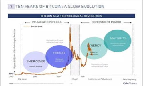 Token数字钱包是一个相对普遍的名称，市场上有多个不同的数字钱包服务和应用程序，可能会使用