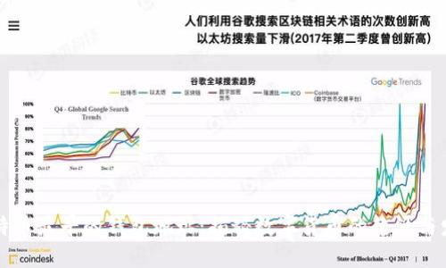 比特币最早的钱包地址:揭秘数字货币的起源与发展