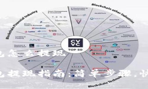 发哒钱包怎么提现
发哒钱包提现指南:简单步骤,快速到账!
