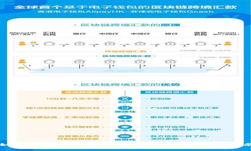 如何在ZB比特币钱包中进行充值:全方位指南