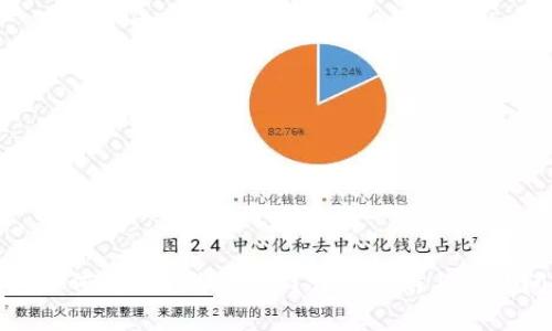 全球钱包如何高效转换USDT?详细指南与常见问题解答