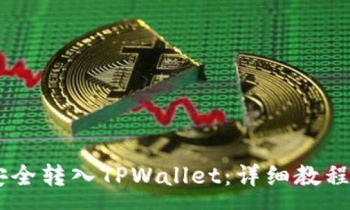 :
如何将USDT币安全转入TPWallet:详细教程与常见问题解答