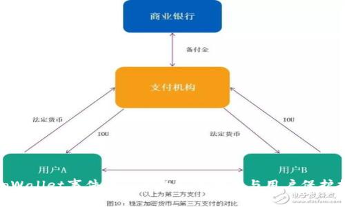 : tpWallet事件被盗后的解决方案与用户保护措施