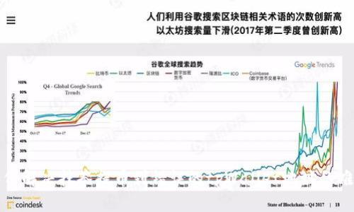 如何解决抹茶提币到错误的tpWallet地址的难题
