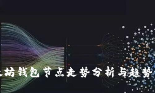 以太坊钱包节点走势分析与趋势预测