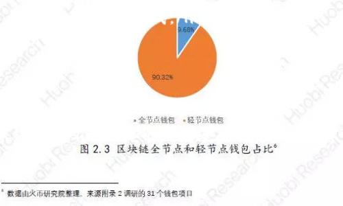 关于是否需要创建 tpWallet（或类似的数字钱包），这个问题其实很有趣。数字钱包在当今的数字经济中就像是你口袋里的钱袋，随时可以用来买东西、支付账单，甚至投资。不过，让我们深入探讨一下，看看创建一个数字钱包在你的生活中是否必要。

什么是 tpWallet？

tpWallet 是一种数字钱包，它不仅可以存储加密货币，还能管理其他数字资产。想象一下你的车钥匙和身份证永远不能丢失，因为它们被安全地存放在一个很方便的地方。这就是数字钱包的魅力，它让你的数字资产安全可靠，同时又可以快速访问。

创建 tpWallet 的理由

那么，为什么还要考虑创建 tpWallet 呢？这里有几个有趣的原因：

ul
    listrong方便管理资产：/strong就像一个能把所有杂货集中在一起的厨房，tpWallet 能够帮助你管理各种数字资产。/li
    listrong安全性：/strong数字钱包往往提供多重安全措施，像一个守卫严密的银行，不像那些普通的钱包，时不时就会有点小失误。/li
    listrong投资机会：/strong拥有 tpWallet 的好处是你能轻易参与到那些有趣的投资项目中，不用像个侦探一样追踪每一个机会。/li
    listrong快速交易：/strong在这个快节奏的世界，谁不想要快速方便的支付方式呢？/li
/ul

如何安全地创建 tpWallet？

如果你决定创建 tpWallet，那么一定要小心谨慎。毕竟，网络世界可不是一个总是安全的地方。以下是一些步骤和建议：

ul
    listrong选择可靠的平台：/strong就像选餐馆一样，口碑很重要，看看别人对这个钱包的评价。/li
    listrong设置强密码：/strong强密码就像你家门前的铁门，别急着决定用什么密码，想一个更复杂的吧，让“偷”这件事变得困难。/li
    listrong启用双重认证：/strong这就像在最重要的事情上加上第二道锁，防止意外发生。/li
    listrong定期备份数据：/strong记得备份，就像记得给手机充电一样，这样当你需要的时候才不会焦急万分。/li
/ul

使用 tpWallet 的好处

一旦你建立了 tpWallet，使用它的过程会充满乐趣。

ul
    listrong随时随地的支付：/strong感谢现代科技，没有人再需要在超市排队等候，只需手机轻轻一刷，轻松解决购物。/li
    listrong轻松接收款项：/strong无论是亲友之间的小额转账，还是从各类平台的收益，tpWallet 都能快速便捷地完成。/li
    listrong参与区块链生态：/strong数字资产的世界如同一个神秘的乐园，你可以探索各类新颖的投资机会。/li
/ul

总结

最后，创建 tpWallet 是一种明智的选择，能够在这个数字化时代为你提供诸多便利。别小看这款数字钱包，它不仅仅是个工具，更是开启未来数字经济的大门。谁还没点小烦恼呢？把这些烦恼放进数字钱包里，也许就能让生活变得简单一些！

数字钱包的未来：一个值得拥有的 tpWallet 