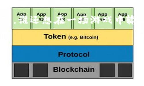   将您的数字资产提取到tpWallet：简单易懂的指南 / 

 guanjianci tpWallet, 数字资产提取, 加密货币, 钱包使用 /guanjianci 

引言：数字资产的现代化交易
在这个数字化的金融时代，数字资产的管理和流通成为了每一个币圈人的日常任务。几乎每个人都有过这样的经验——在钱包之间转移资金时，心里总是会有些小忐忑，仿佛是在进行一场心跳加速的游戏。那么，今天我们就来聊一聊如何将您的数字货币提取到tpWallet，让这个过程像喝水一样简单！

什么是tpWallet？
tpWallet就像是您在数字货币世界中的“小金库”，为您提供安全、便捷的资产存储和管理功能。无论是比特币、以太坊，还是各种山寨币，tpWallet都能为您提供优质的服务。同时，tpWallet的用户界面十分友好，让您在操作时不会感到“人在局外”的陌生感，谁说数字钱包必须复杂？

准备工作：确保一切就绪
在开始提币之前，您需要确保以下几点情况已经就绪：
ul
li您已经下载并安装了tpWallet，顺利创建了一个钱包地址。/li
li您已经在相应的交易平台上完成了账户注册，并确保有足够的资产可供提取。/li
li准备好您的钱包地址，确保该地址准确无误，不然钱就像消失的魔术一样，找不回来了！/li
/ul

步骤一：登录交易平台
首先，您需要登录您所使用的交易平台账号。这一步就像是进入游戏之前，需要先进入主界面，才好开始操作。确保您输入的用户名和密码是正确的，毕竟，谁还没点小烦恼呢？

步骤二：找到提币选项
在登录后，找一个名为“提币”或者“提现”的按钮，这就像是在寻找一扇通往新世界的门。不同的交易平台界面设计不同，但一般情况下，它都会在“资产管理”或“钱包”栏目下等着您。

步骤三：输入提币信息
接下来，您需要输入提币的相关信息，包括：
ul
li提取金额：您计划提取多少币？别忘了留一些手续费哦，毕竟“羊毛出在羊身上”嘛。/li
litpWallet的地址：小心输入，尤其是字母和数字，务必确保没有输入错误，否则钱会像泡沫一样轻轻飞走。/li
/ul

步骤四：确认提币
所有信息都确认无误后，点击“确认”或“提交”按钮。这一刻就像是推动了重大的决策，心里的小鼓也在“咚咚”作响。部分交易平台会给您发送一封确认邮件，或要求您输入短信验证码，以确保是您本人在操作，这就像是给您的交易加了把锁，确保资金安全。

步骤五：等待提币确认
提交后，您将需要耐心等待提币的确认，一般来说，这个过程可能需要几分钟到几个小时不等。这个时候您可以喝杯咖啡、看看手机新闻，给自己一点时间放松。资金流动到您的tpWallet中，就像是等待一封来自未来的信，您的小资产正在赶来的路上！

步骤六：检查tpWallet
确定提币已经成功后，就可以打开tpWallet确认您的资产是否到账啦！再次提醒，检查一遍地址是否正确，资金是否完整。就像给您的小金库上锁，确保资金的安全性是非常重要的。

常见问题解答
在提币过程中，难免会遇到一些麻烦，下面是一些常见的问题及解决办法：
ul
listrong钱包地址错误怎么办？/strong——如果发现钥匙，噢不，钱包地址错误，第一时间联系交易平台客服，看看是否能追回资金。不过，这种事情发生的几率就像十年才遇一次的老虎，大家还是小心一点吧。/li
listrong为什么提币一直未到账？/strong——有时候，由于网络繁忙，确认时间可能会比平时长，您可以耐心等待，或者咨询一下客服。/li
listrong手续费怎么计算？/strong——不同的平台收取的手续费不同，最好提前了解下，避免在到账时发现少了大把钞票。/li
/ul

结语：轻松提币，享受数字生活
通过以上步骤，您应该能够顺利地将您的数字资产提取到tpWallet中。这个过程其实和生活中的一些小事非常相似，比如把硬币存进存钱罐，只要安排得当，轻松解锁每一步，最终的结果就会是一个满意的数字资产小金库。如果您在此过程中还有其他疑问或需要帮助，随时可以向社区或文章作者提问哦！

小小提醒：安全第一，消费有道
在享受数字货币带来的便利和收益时，也别忘了安全第一。定期更新您的密码、开启双因素认证，确保资产安全，毕竟，指尖上的财富也是财富，谁还想在一场游戏中输得一无所有呢？

就这样，希望这个提币的指南能让您的数字金融生活更加轻松有趣，玩得起，转得了，稳稳当当过好每一天！ 

祝您在数字资产的浪潮中，乘风破浪，时刻保持清醒的头脑，笑对市场波动！