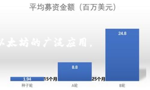 tpWalleteth 是一个加密货币钱包，主要用于以太坊（Ethereum）及其代币的存储和交易。它的设计旨在提供用户安全、便捷的数字资产管理服务。此类钱包通常允许用户存储以太坊（ETH）以及基于以太坊的各种代币（如 ERC-20 代币），并与去中心化应用（DApps）进行交互。

在讨论 tpWalleteth 的相关特性时，以下几点是值得关注的：

### 1. 安全性
tpWalleteth 采用多种安全措施，确保用户的私钥和资产安全。这可能包括加密存储、备份选项和生物识别技术等。

### 2. 用户友好界面
此类钱包通常注重用户体验，界面简洁直观，适合新手用户。同时也提供足够的功能，满足经验丰富的用户需求。

### 3. 去中心化
tpWalleteth 作为一个去中心化钱包，用户可以完全掌控自己的资产，而不需要依赖集中化的服务提供者。这种方式提高了资产的安全性，减少了中介费用。

### 4. 支持的功能
tpWalleteth 可能支持多种功能，例如发送和接收以太坊及其代币、参加代币发行（ICO）、与 DApp 集成等。

这种类型的钱包是区块链生态系统中非常重要的一部分，因为它使得用户能够方便地管理和操作他们的加密资产，促进了以太坊的广泛应用。

如果你对 tpWalleteth 有更多具体的问题，或者想要了解更深入的细节，请告诉我，我会乐意为你提供进一步的信息！